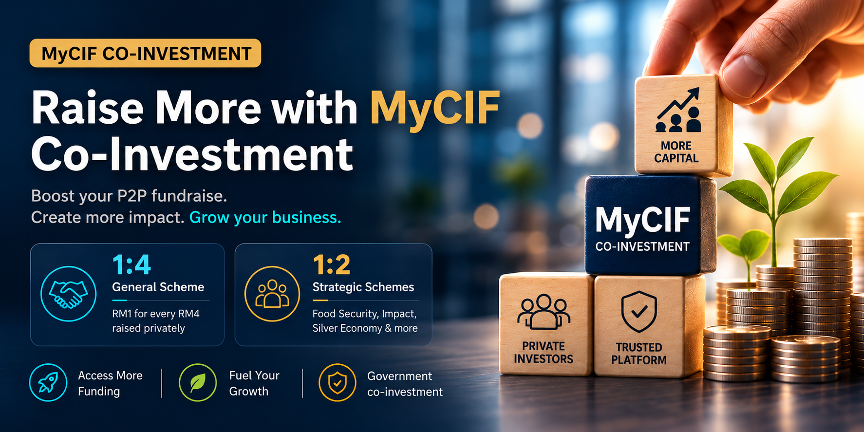 How Malaysian SMEs Can Unlock More P2P Financing Through the MyCIF Co-Investment Programme