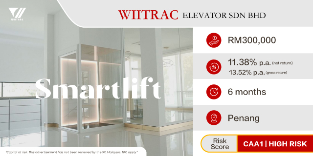 Wiitrac Elevator  — Alixco P2P note campaign image