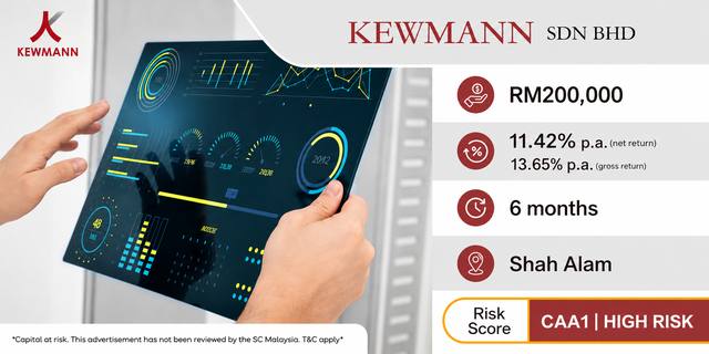 KewMann — Alixco P2P note campaign image