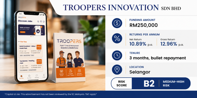 Troopers Innovation — Alixco P2P financing campaign cover