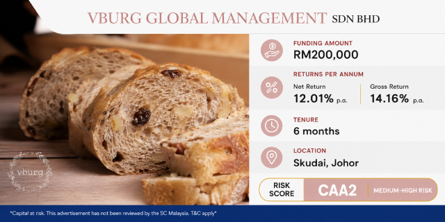 VBurg Global Management 