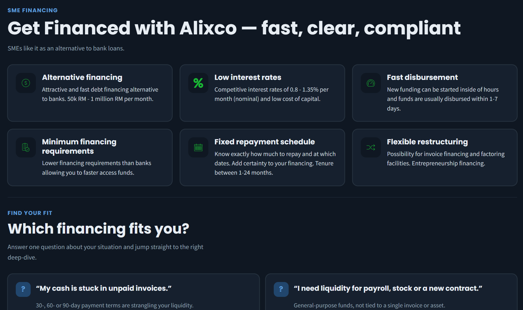 Alixco SME Financing page for businesses and issuers